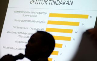 Usut Tuntas Penyerangan Kelompok Intoleran di Solo