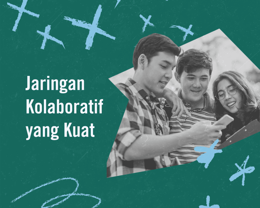 RightsCamp • Amnesty International Indonesia